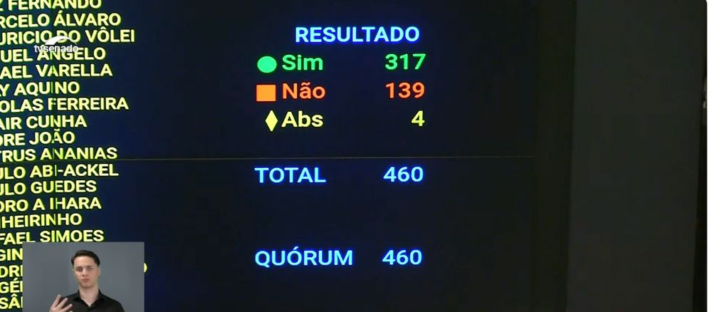 Congresso mantém veto de lei que criaria crime de fake news e poderia ser usada para perseguir opositores.